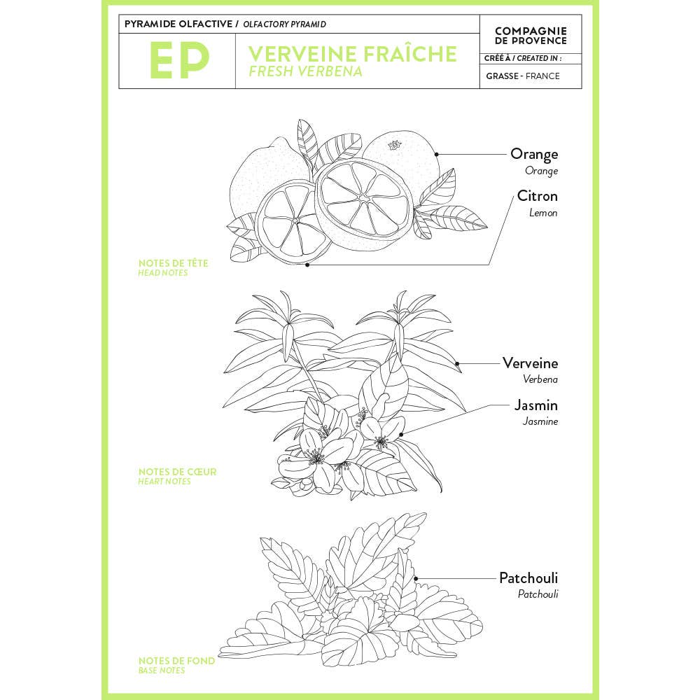 Compagnie de Provence Liquid Marseille Soap Fresh Verbena